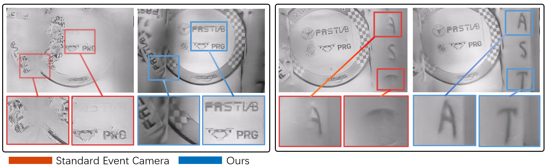 Close-ups of the same scenes from a standard event camera and from AMI-EV: AMI-EV keeps the texture and lettering that the standard event camera loses