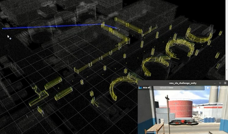 Air-FAR aerial navigation system